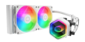 masterliquid-core-ii_02_01